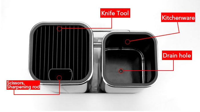Multi-Use Kitchen Holder- Organize Utensils & Save Counter Space