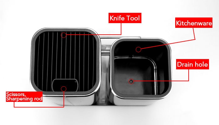 Multi-Use Kitchen Holder- Organize Utensils & Save Counter Space