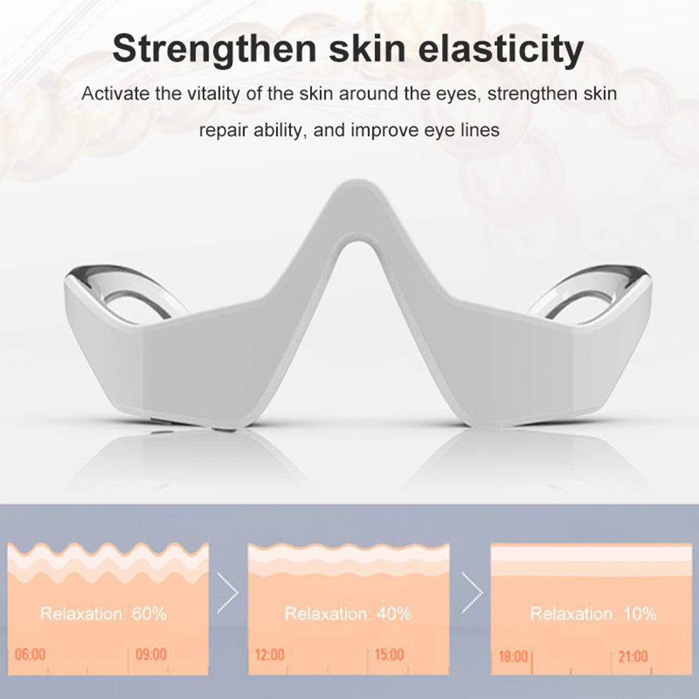 LuminEye 3D: Eliminate dark circles & fine lines