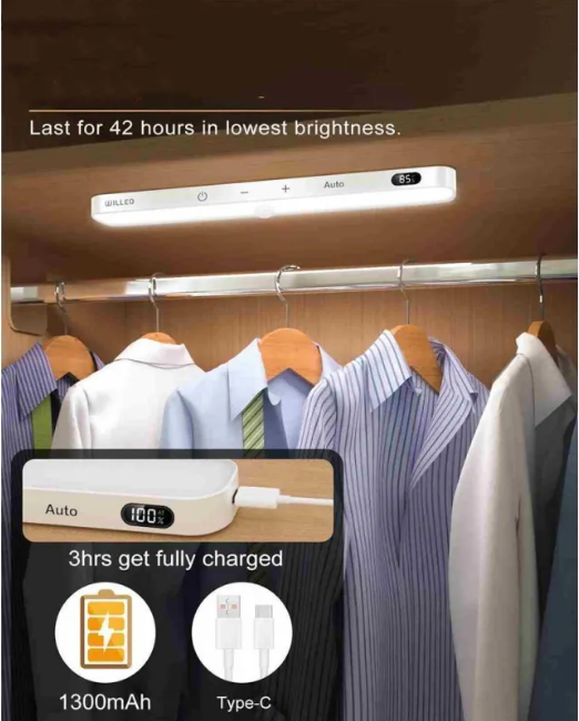 Motion Sensor LED Cabinet Light